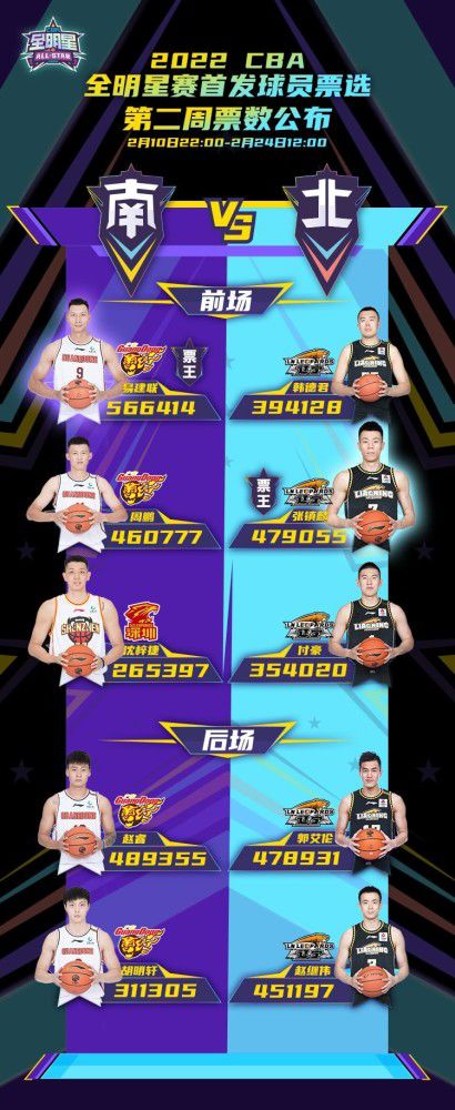 我很高兴他能打出这样的表现。
